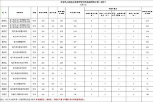 开云棋牌网页版截图4